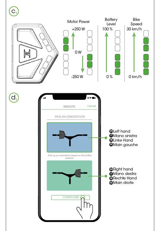 Roetz E-bike Remote controller | Getting Started Guide