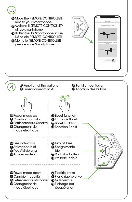 Roetz E-bike Remote controller | Getting Started Guide