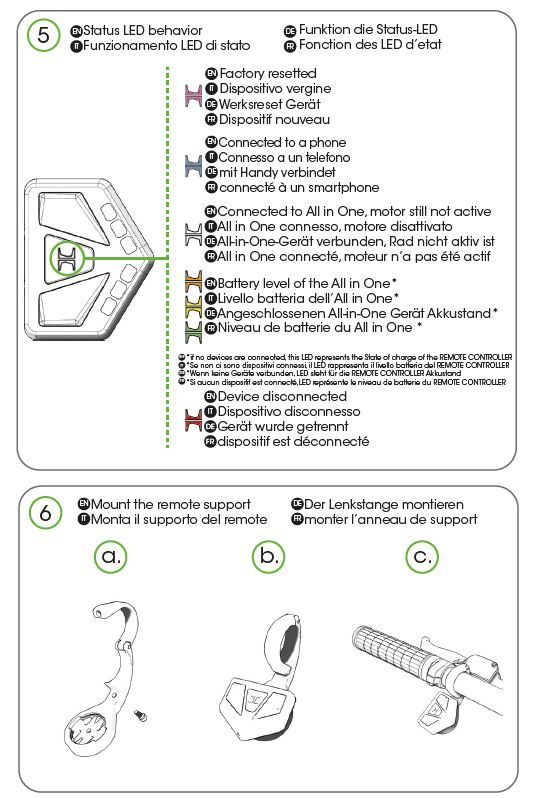 Roetz E-bike Remote controller | Getting Started Guide